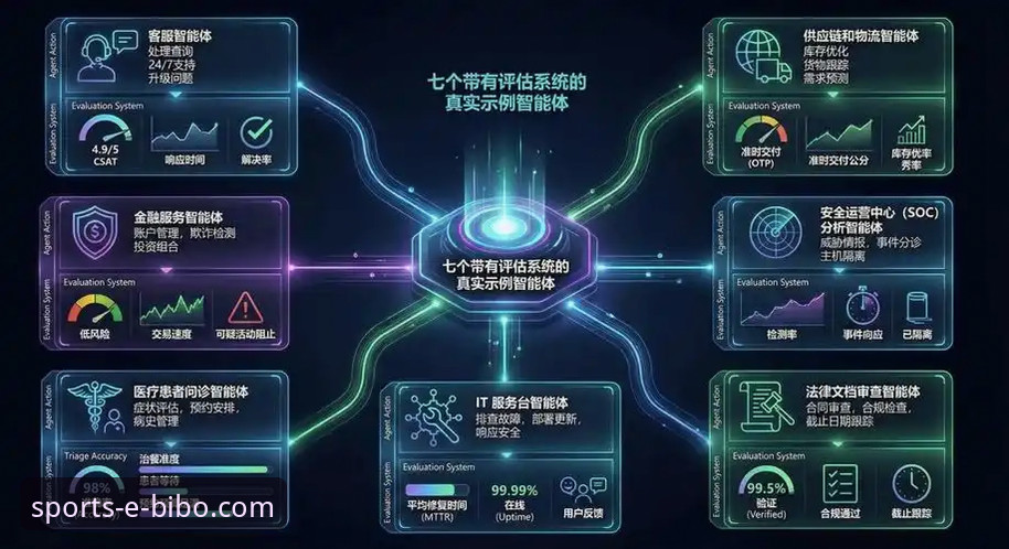 揭秘必博体育平台：从下载到实战的全流程操作指南